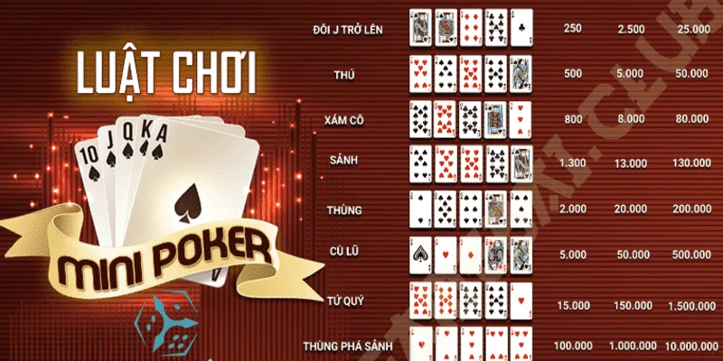 Chi tiết về cách chơi nổ hũ Mini Poker Sumclub cho tân thủ